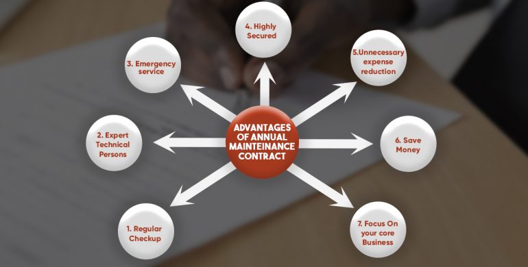 7 advantages of having an Annual Maintenance Contract
