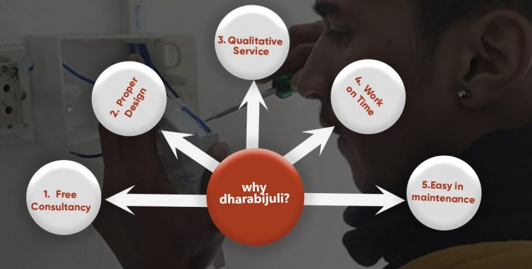 Why Dharabijuli For Construction?