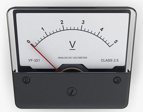 THE IMPORTANCE OF VOLTMETER