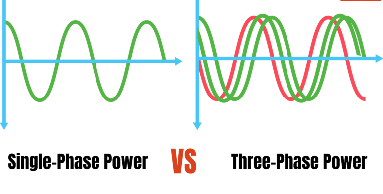 Single Phase Power and How Is It Different from Three Phase Power
